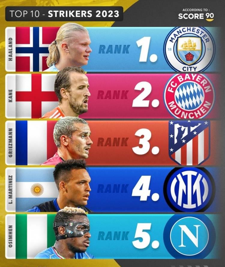 阿根廷前锋状态神勇进球数位列前茅的简单介绍