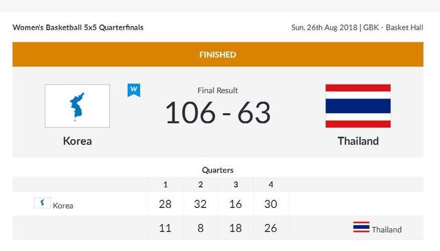 开云体育在线-泰国球队成功晋级半决赛赛程