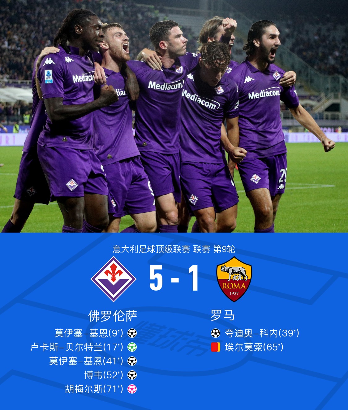 佛罗伦萨大将状态下滑,球队整体备战 佛罗伦萨大将状态下滑,球队整体备战