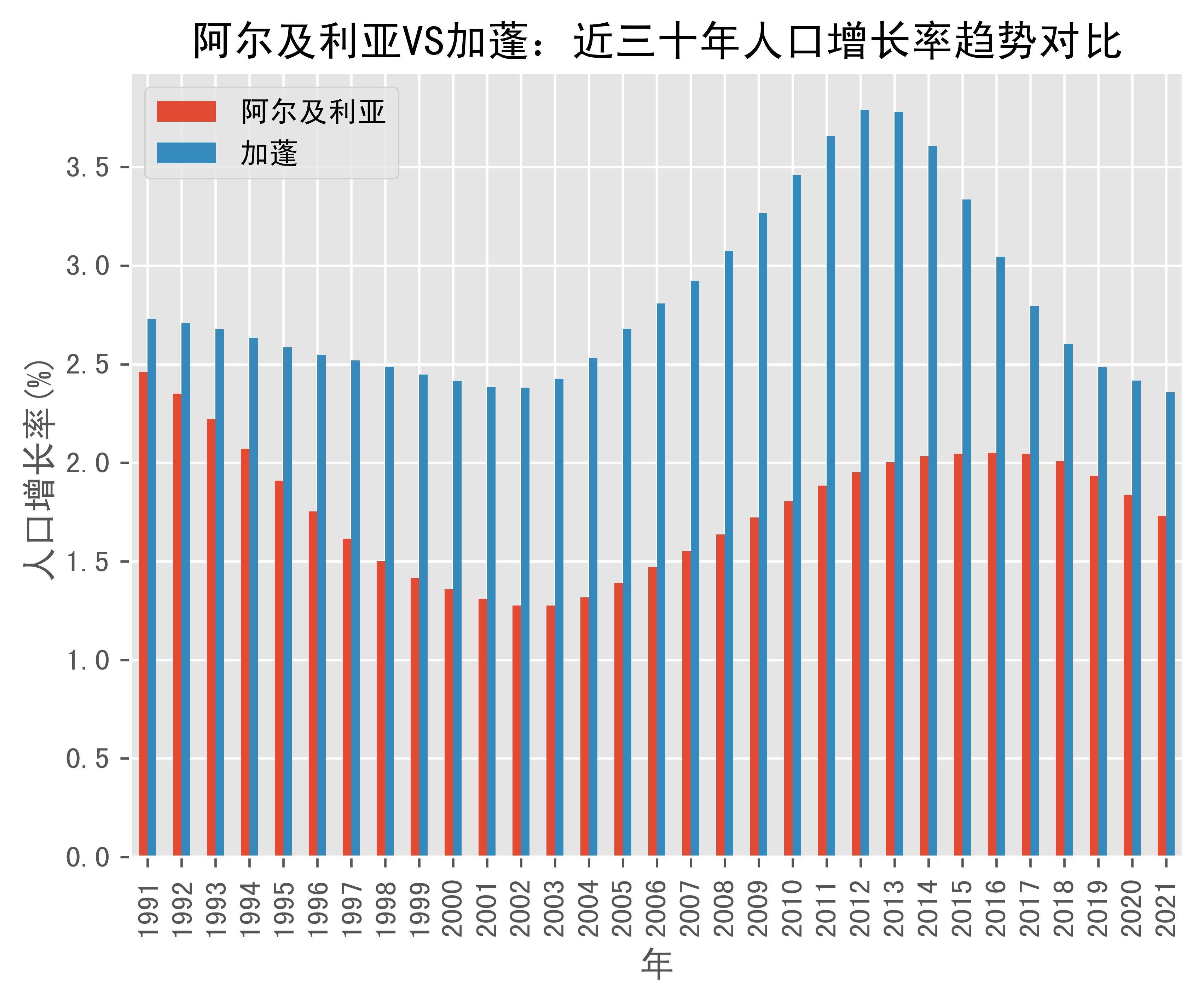 阿尔及利亚中锋头槌得分,率队逆转胜的简单介绍 阿尔及利亚中锋头槌得分,率队逆转胜的简单介绍