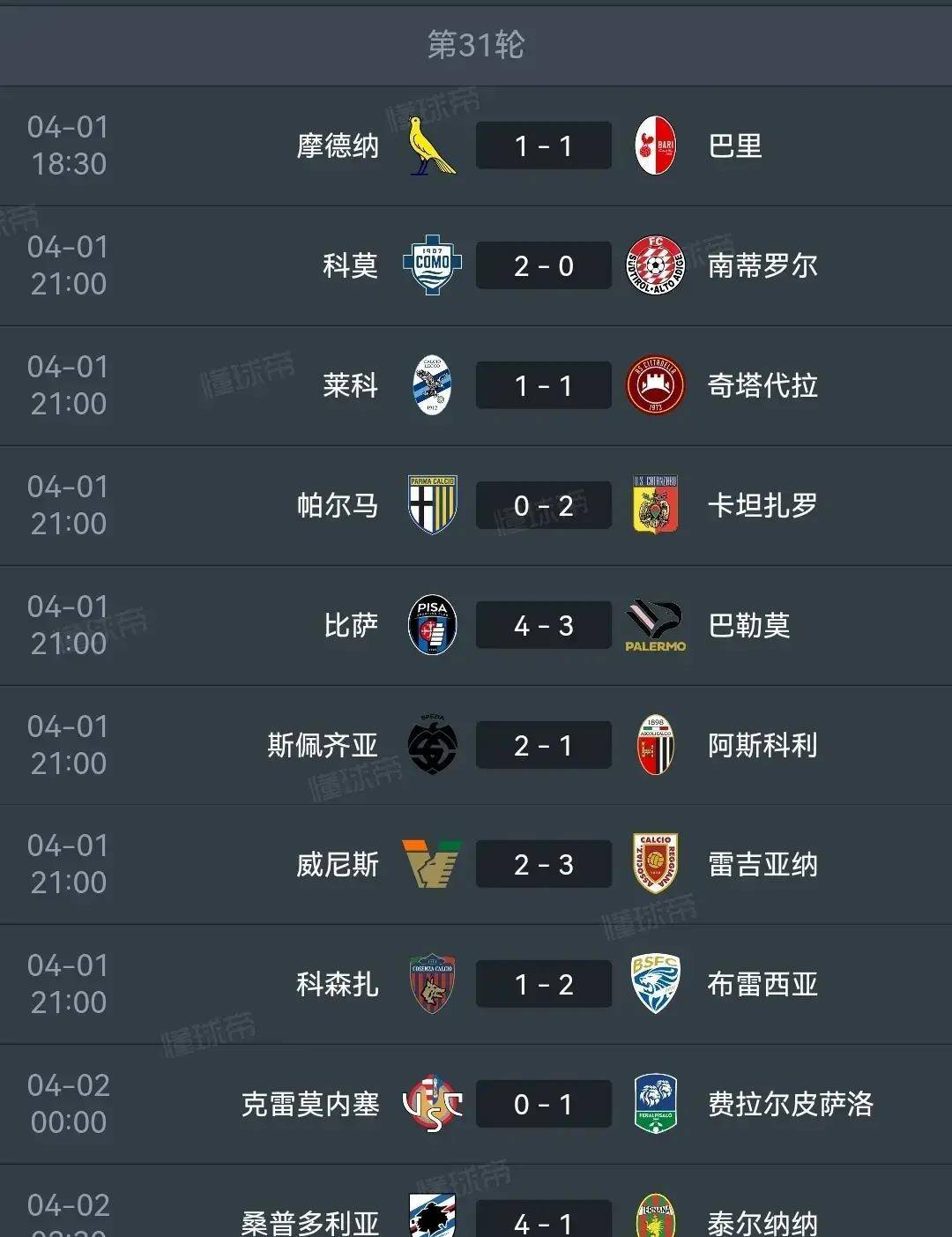 包含帕尔马客场不敌桑普多利亚,遭遇意甲三连败的词条 包含帕尔马客场不敌桑普多利亚,遭遇意甲三连败的词条