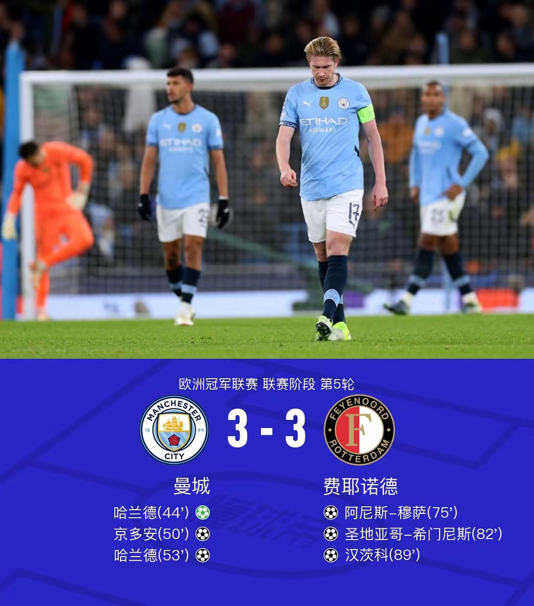 曼城失利,欧战资格岌岌可危 曼城失利,欧战资格岌岌可危