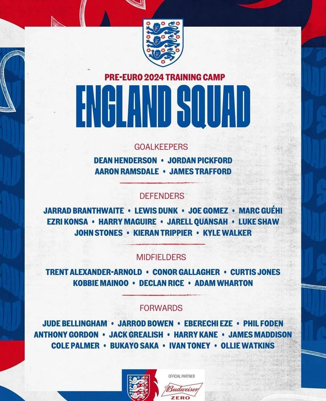 开云体育APP下载-关于欧洲杯预选赛:英格兰队高占优势的信息