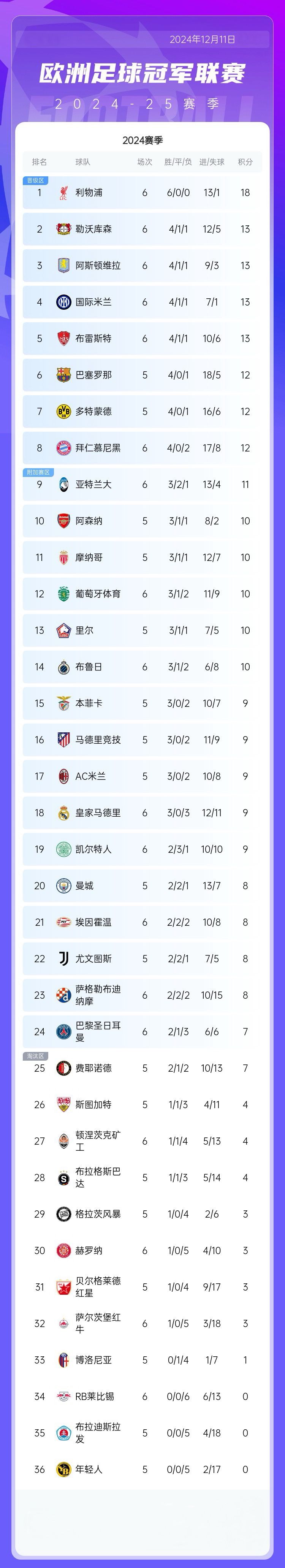 开云体育app-国米客场大胜佛罗伦萨,继续领跑积分榜