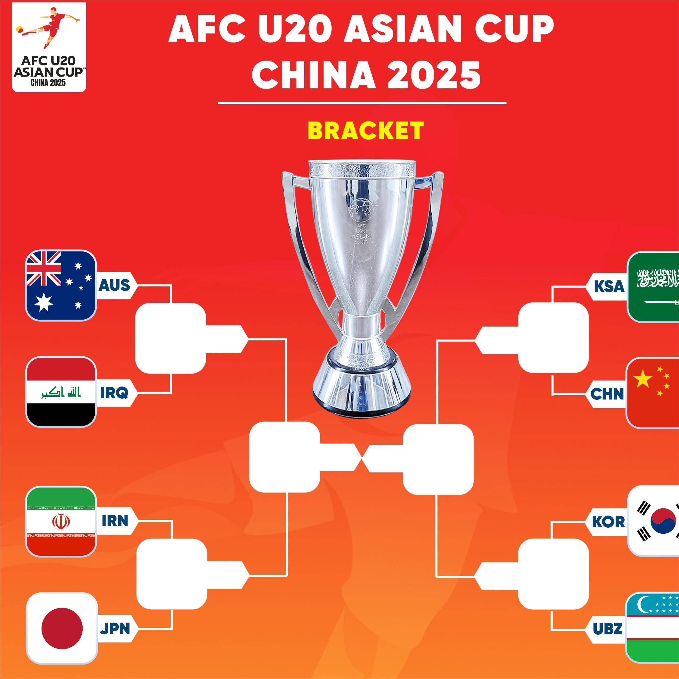 沙特球队逐梦前行,亚冠比赛中凭借实力取胜 沙特球队逐梦前行,亚冠比赛中凭借实力取胜