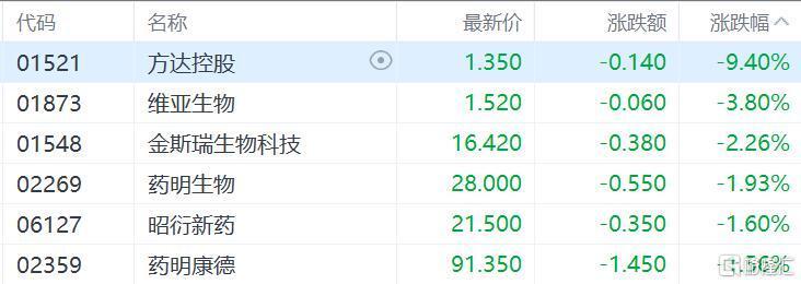 包含阜新钢铁主场告捷，期待反弹走势的词条