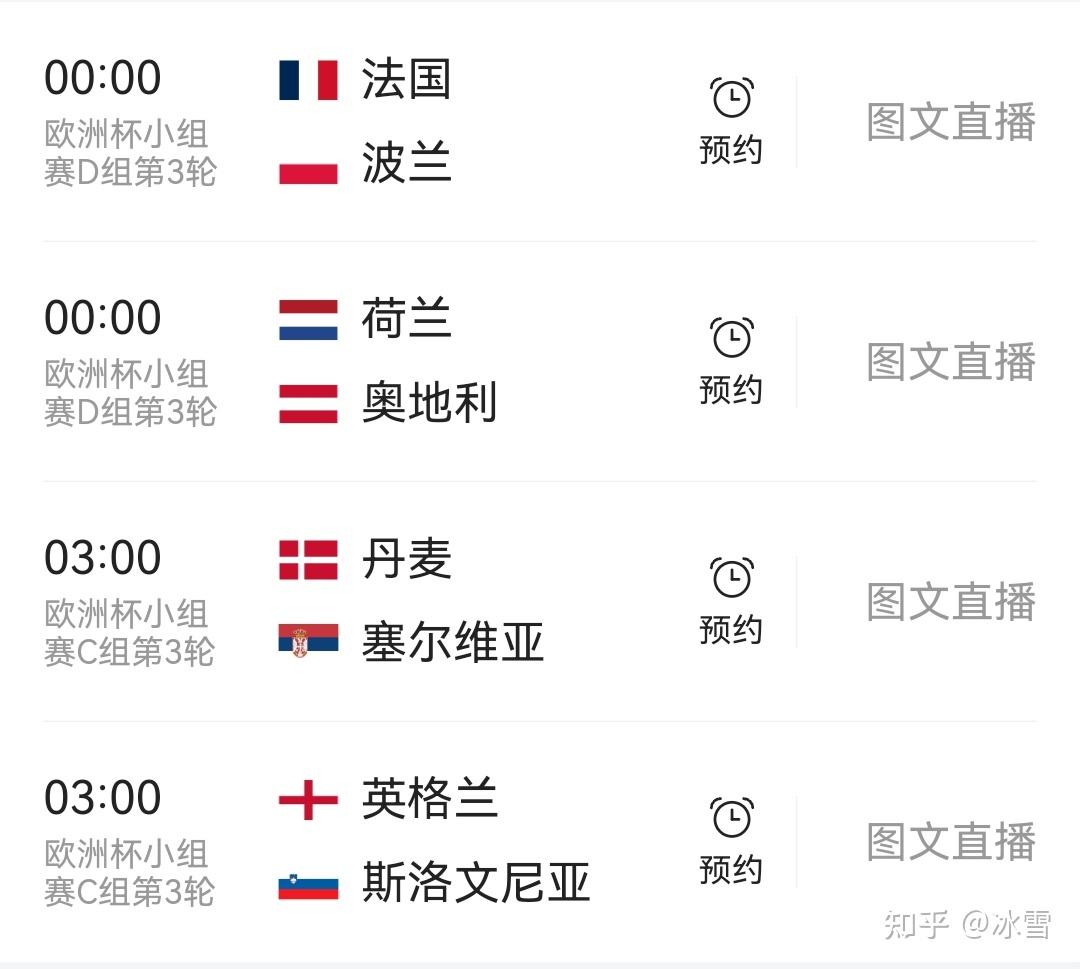 欧洲杯预选赛赛程出炉，强队对决众望所归的简单介绍
