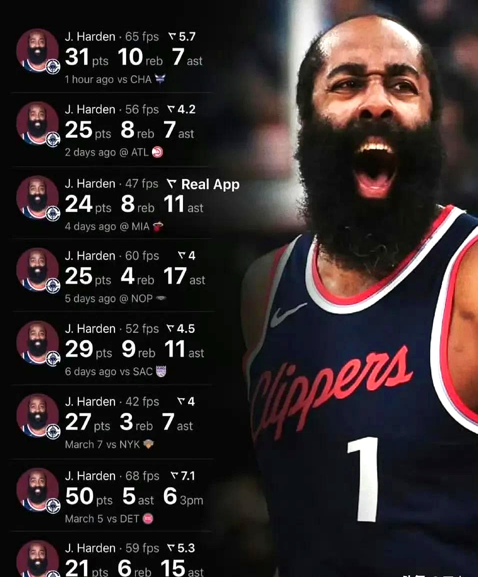 新赛季球员表现加分,球队整体实力飙涨 新赛季球员表现加分,球队整体实力飙涨