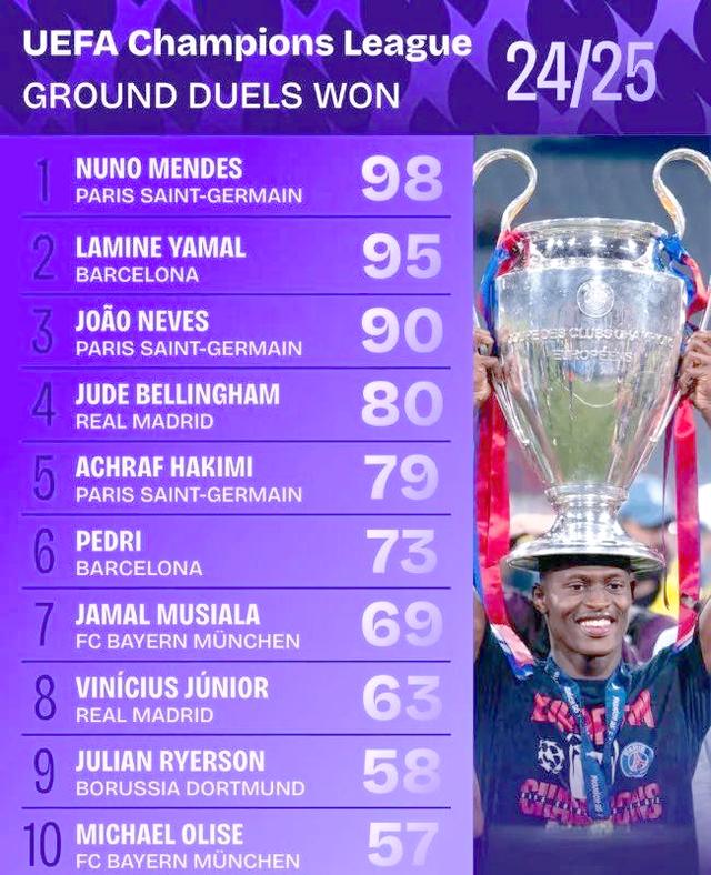 开云体育官网-关于群星璀璨,巴黎圣日耳曼全队出色发挥的信息