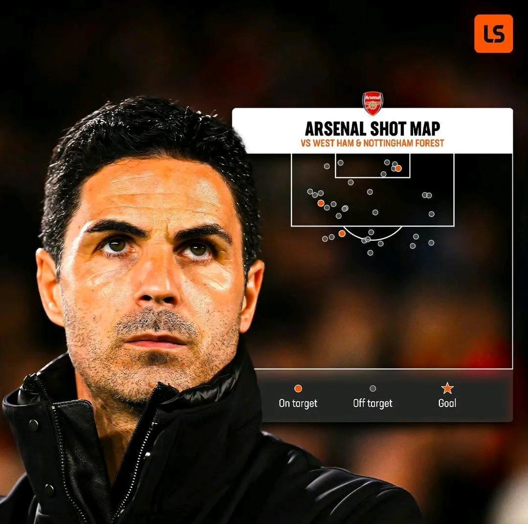 关于阿森纳门将拉诺伤缺,球队难以击败热刺的信息 关于阿森纳门将拉诺伤缺,球队难以击败热刺的信息