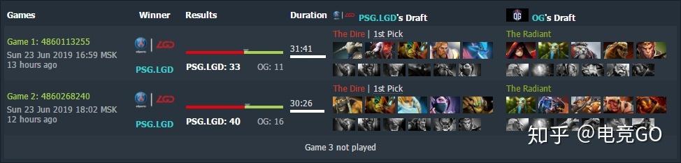 PSG力克BRO，Ruler关键团战开团秒人焦点之战小组赛，引爆全场热议