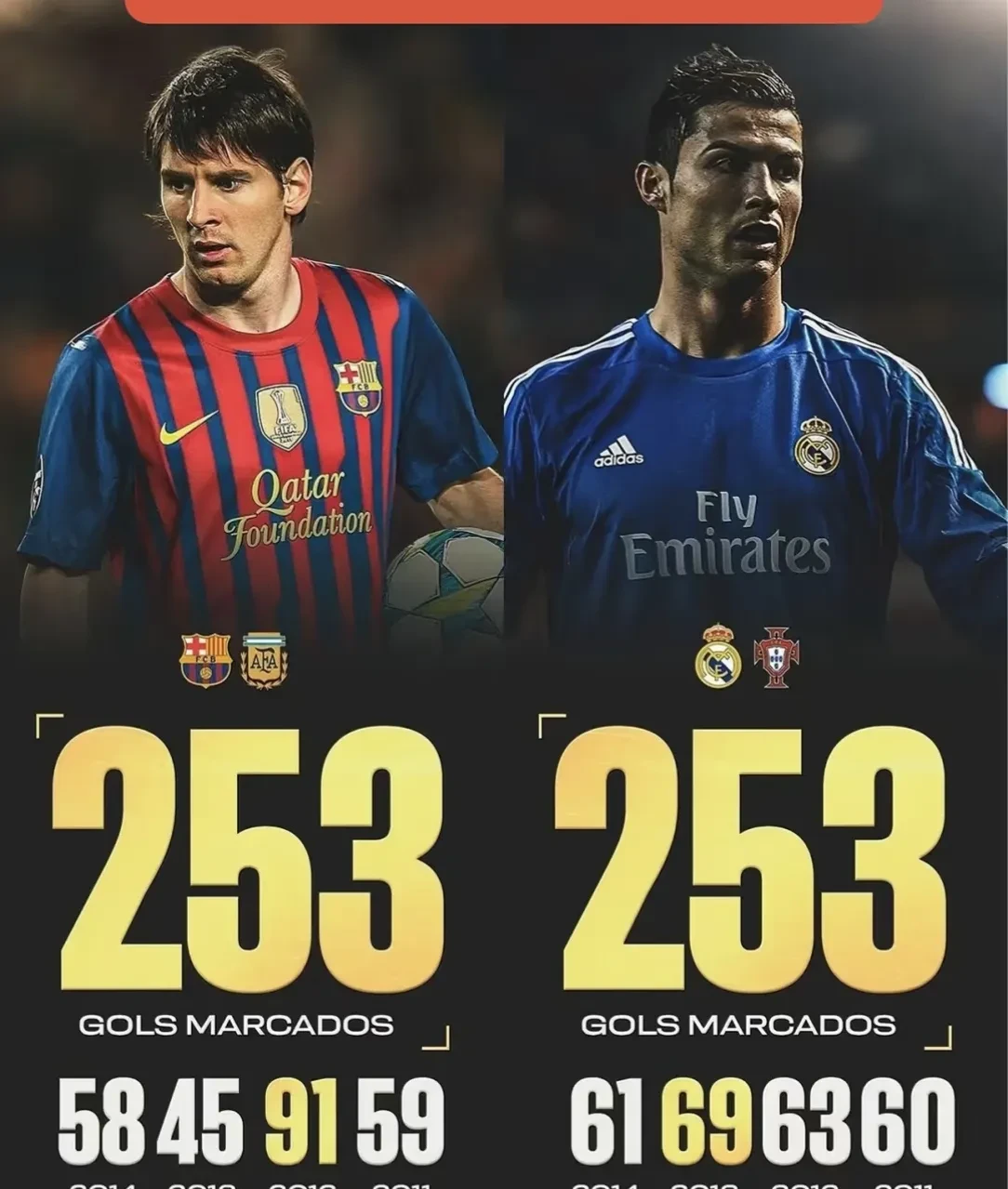 开云体育在线-巴塞罗那迎来联赛连胜,梅西C罗个人表现炉火纯青