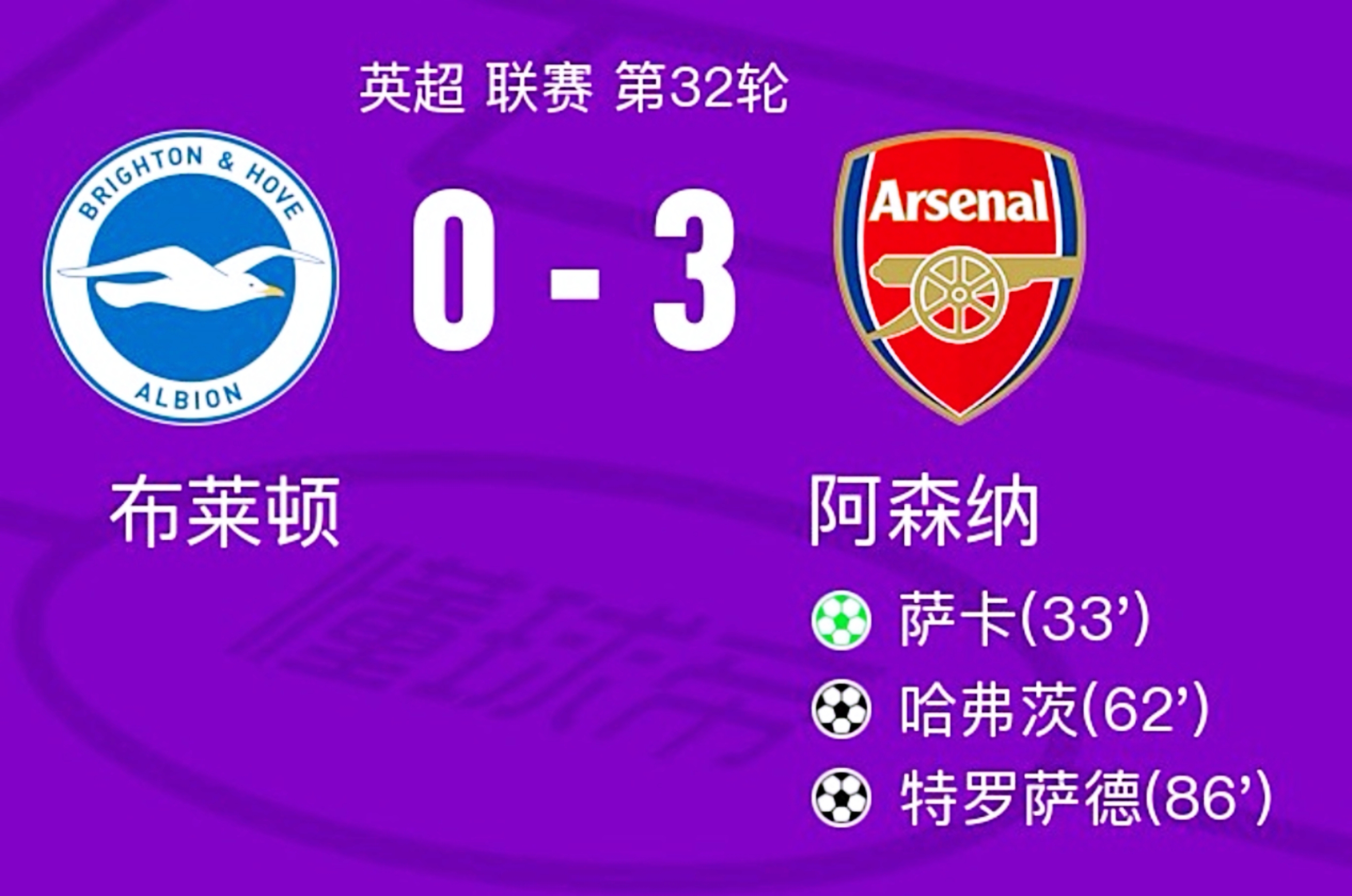 开云体育在线-布莱顿主场憾负对手,英超积分榜位置不容乐观